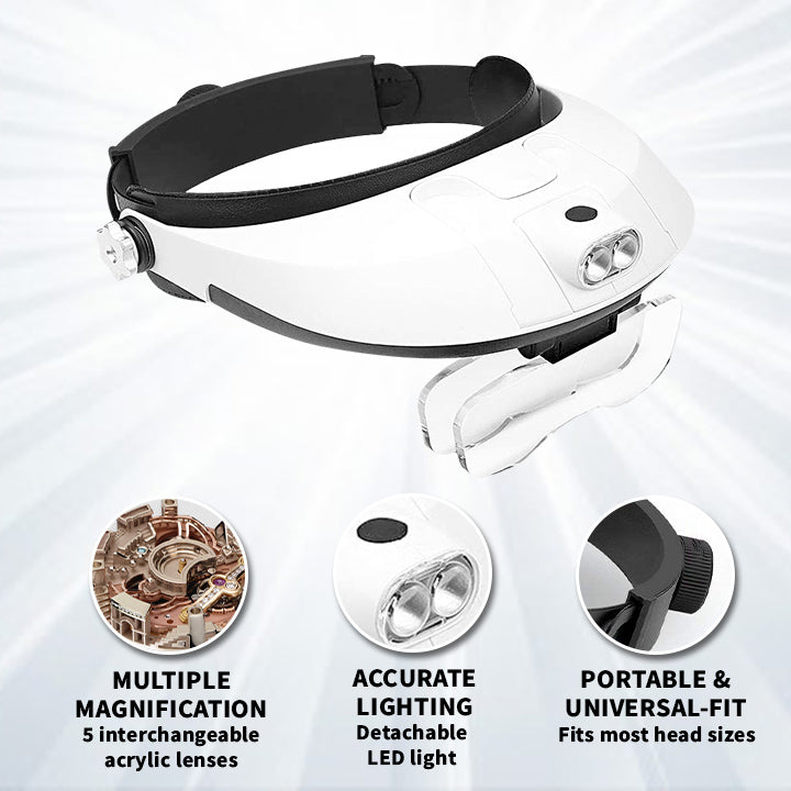 Magnifying Visor w/ LED Light