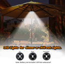 All-Day Outdoor Patio Umbrella