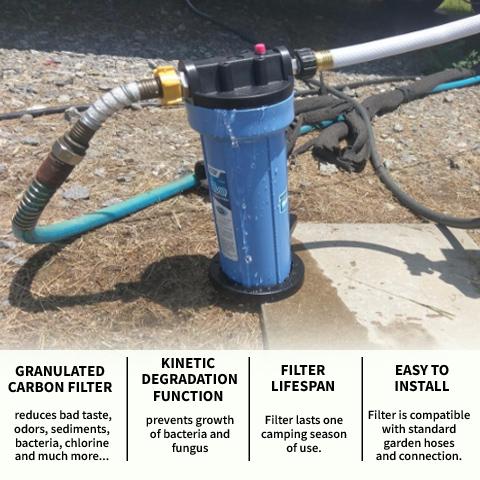 rv water filter near me