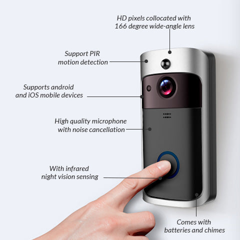 Video Doorbell