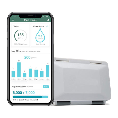 Smart Water Monitor & Leak Detector