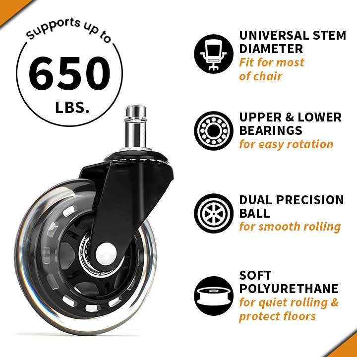 How To: Find the Caster Wheels that Fit Your Chair!