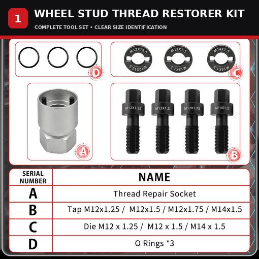 8PCS M12 and M14 Wheel Stud Thread Restorer Kit