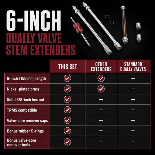 2-Pack 6-Inch Dually Valve Stem Extenders