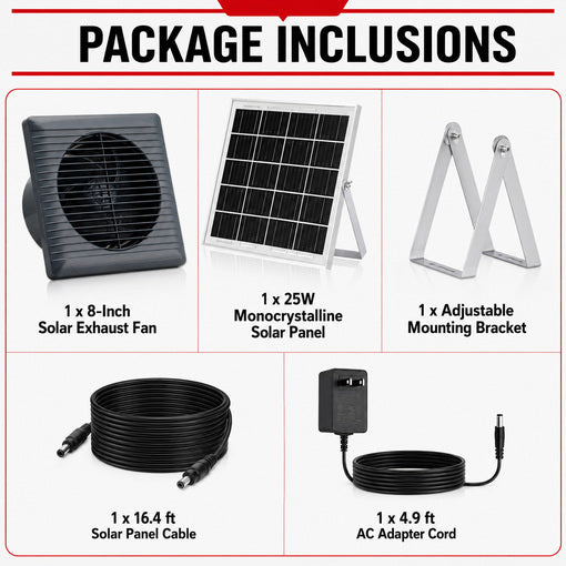 Shipping Container 25W Solar-Powered Exhaust Fan Kit