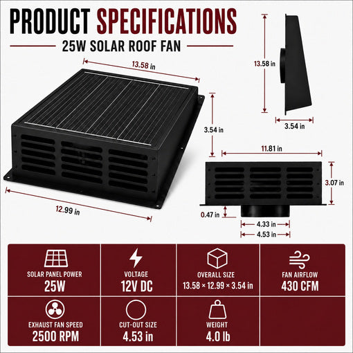 25W Solar Powered Exhaust Fan with 430 CFM High Airflow Ventilation