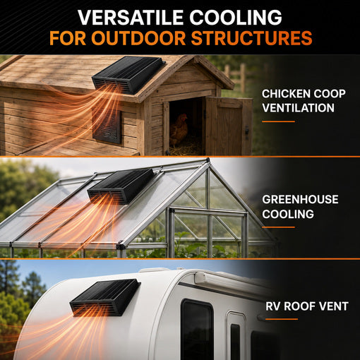 2500 RPM High-Speed Exhaust Fan with 12V Monocrystalline Solar Panel