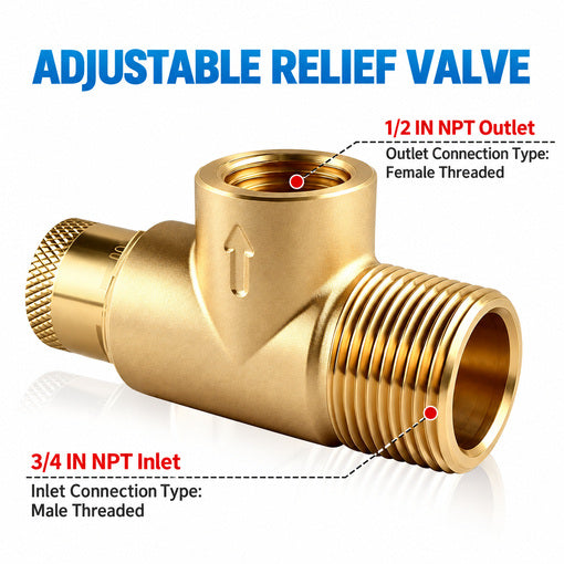Poppet-Style Adjustable Pressure Relief Valve 100-300 PSI