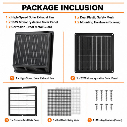 2500 RPM High-Speed Exhaust Fan with 12V Monocrystalline Solar Panel