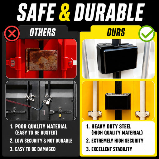 Heavy-Duty Bolt-On Shipping Container Lock Box