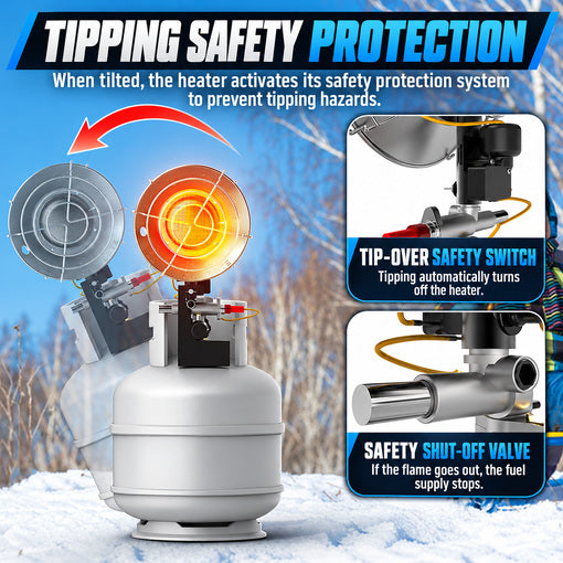 15000BTU Portable Propane Heater