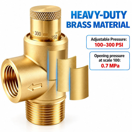 Poppet-Style Adjustable Pressure Relief Valve 100-300 PSI