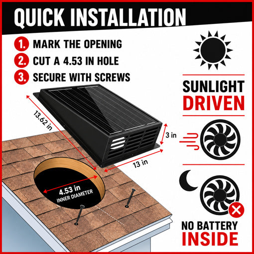 Solar-Powered Exhaust Fan with 12V Monocrystalline Panel