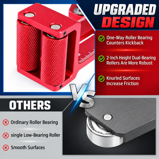 Universal 2-Roller Thin Rip Jig Table Saw Jig Guide