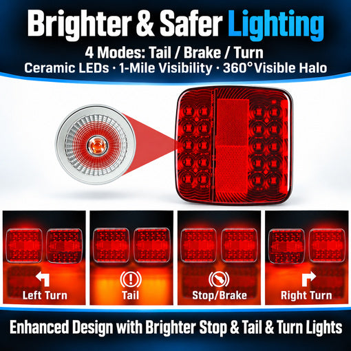 Upgraded Wireless Magnetic Trailer Tow LED Lights
