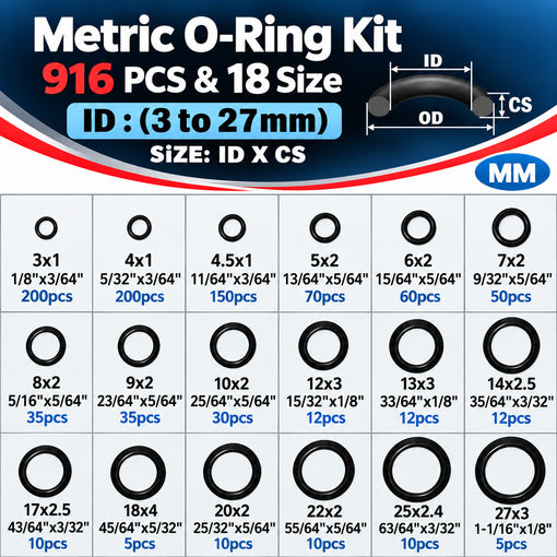 1075 PCS O-Ring and Faucet Washers and Plumbing Washers Assortment Kit