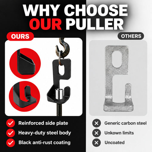 Heavy-Duty Well Pump Pipe Elevator Puller Tool
