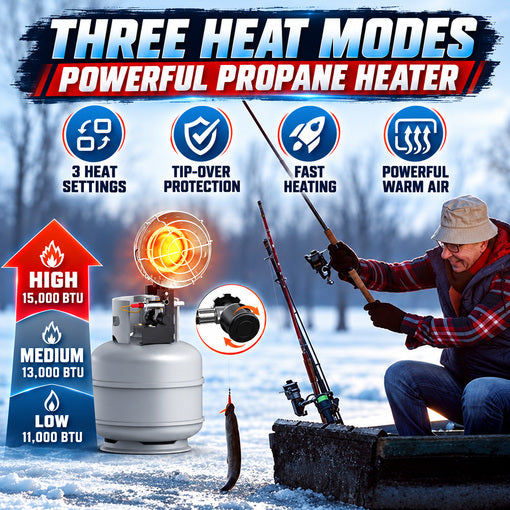 15000BTU Portable Propane Heater