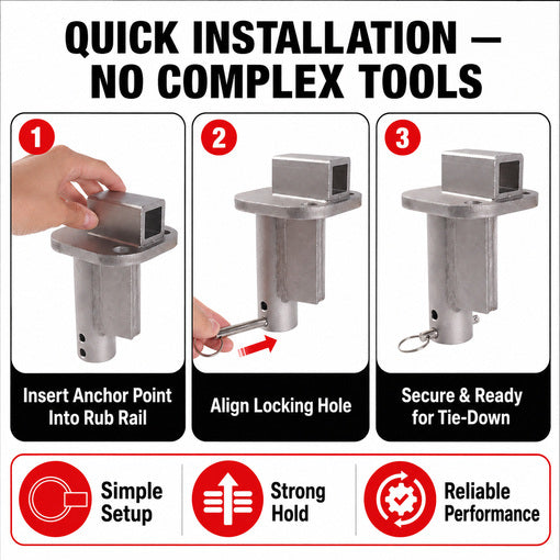 Heavy-Duty Flatbed Trailer Side Rail Repair Tool