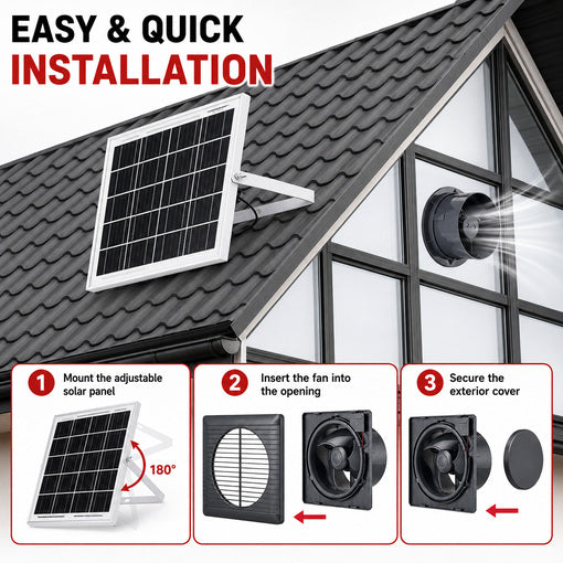 Shipping Container 25W Solar-Powered Exhaust Fan Kit