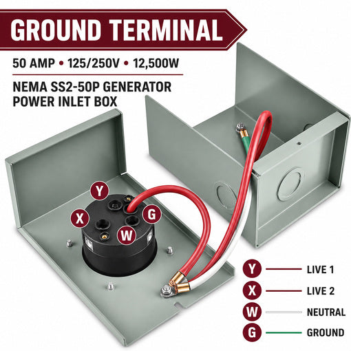 Shipping Container 50 Amp Generator Power Inlet Box