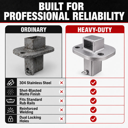 Heavy-Duty Flatbed Trailer Side Rail Repair Tool
