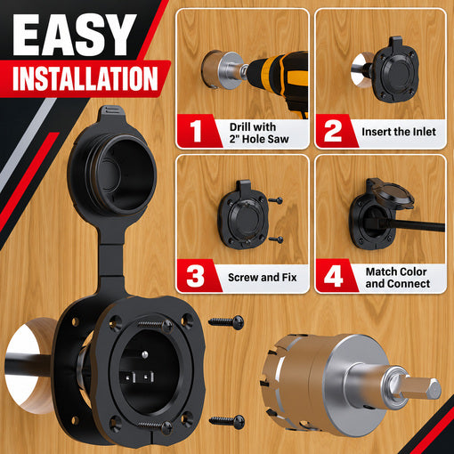 Shipping Container Dual Cord Plug-and-Play Inlet Extension Power Kit