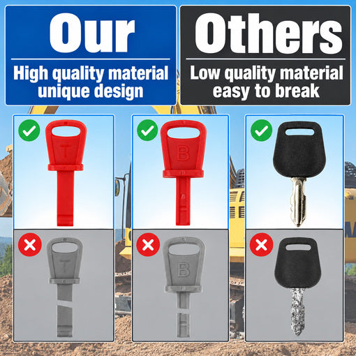 Universal Snow Blower and Lawn Mower Keys Set
