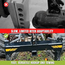 3-Point Quick Hitch with 2" Receiver & Extra Versatile Adapter