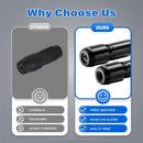 Angle Grinder Conversion Accessories Adapter Kit