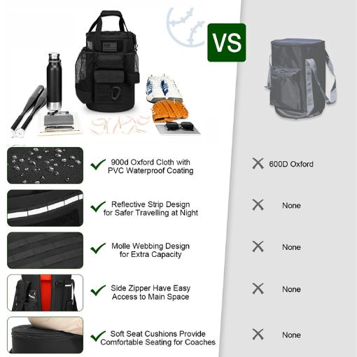 Baseball Bucket Bag