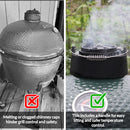 Cast Iron Damper Chimney Cap