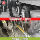 Category 1 Hitch Adjustable Top Link 29" to 39"