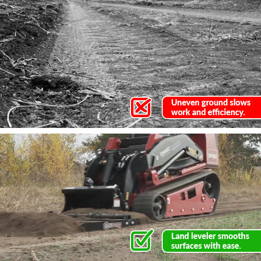 Mini Skid Steer Land Leveler & Grader Attachment
