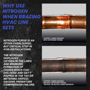 HVAC Nitrogen Purge Tool