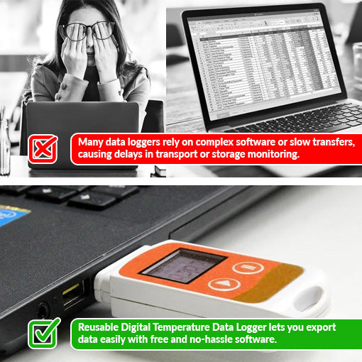 Reusable Digital Temperature Data Logger