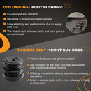 Silicone Body Mount Kit