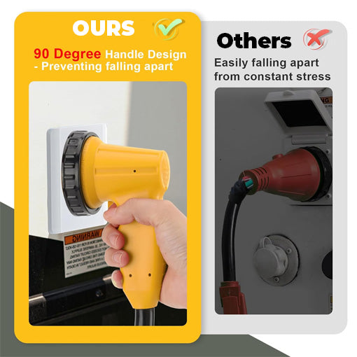 RV 30 Amp to 110 Adapter with Locking Connector