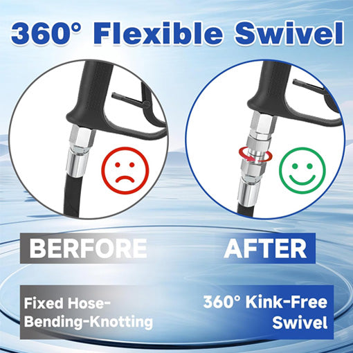 5000 PSI Pressure Washer Swivel