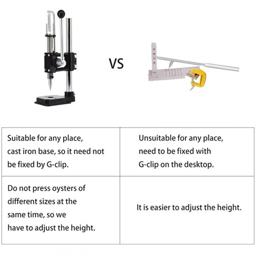 Oyster Clam Opener Machine