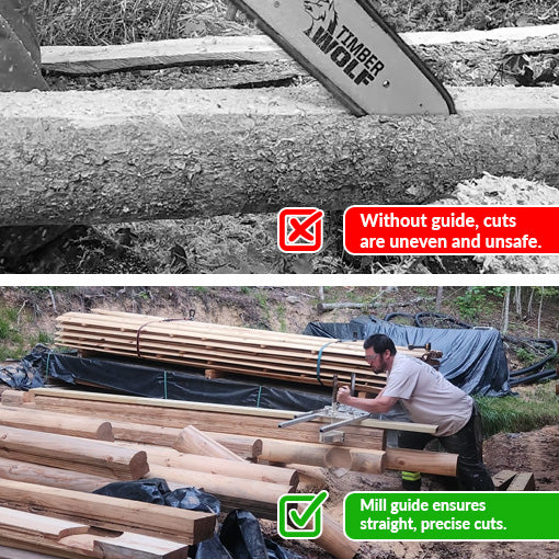 Chainsaw Mill and Rail Mill Guide System Complete Kit