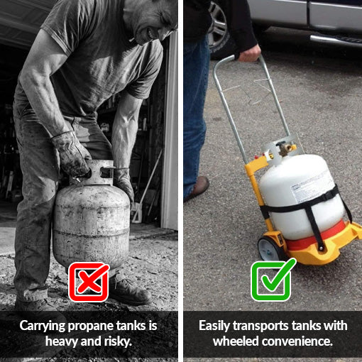 Propane Tank Easy Cart
