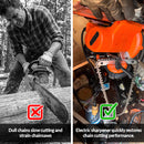 Electric Chainsaw Sharpener