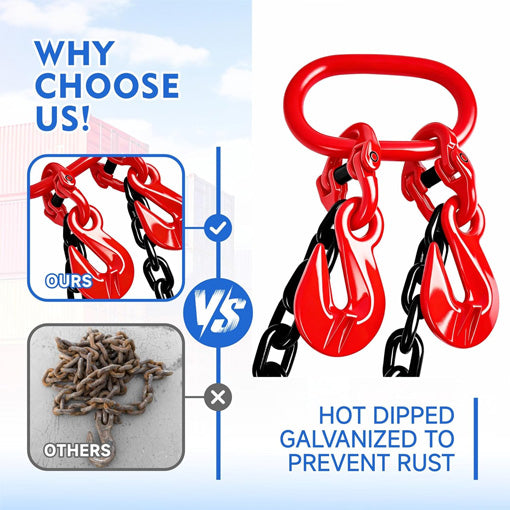 Shipping Container Loading Chain