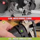 Cordless Electric Flaring Tool Kit