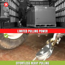 Heavy Duty Hand Puller Come Along Cable Hoist