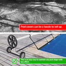 Inground Pool Cover Reel Set