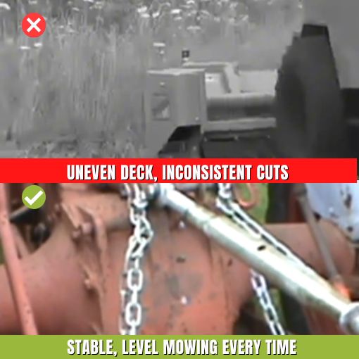 Mower Deck Height Stabilizer Kit