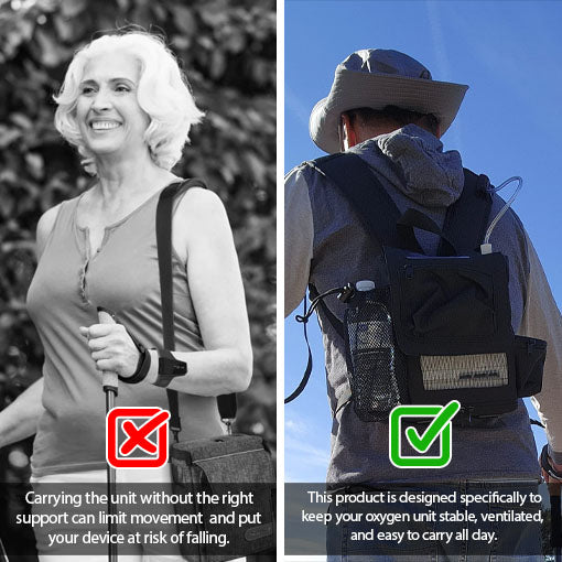 Portable Oxygen Concentrator Backpack