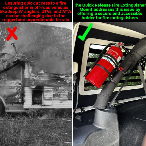 Quick Release Fire Extinguisher Mount